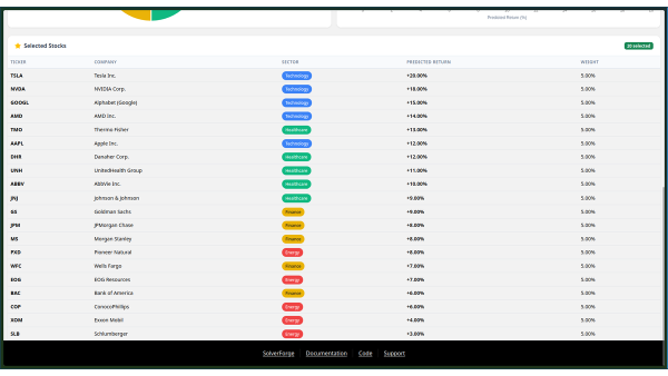 Portfolio Optimization (Python)